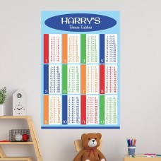 Blue Times Table Educational Wall Decal